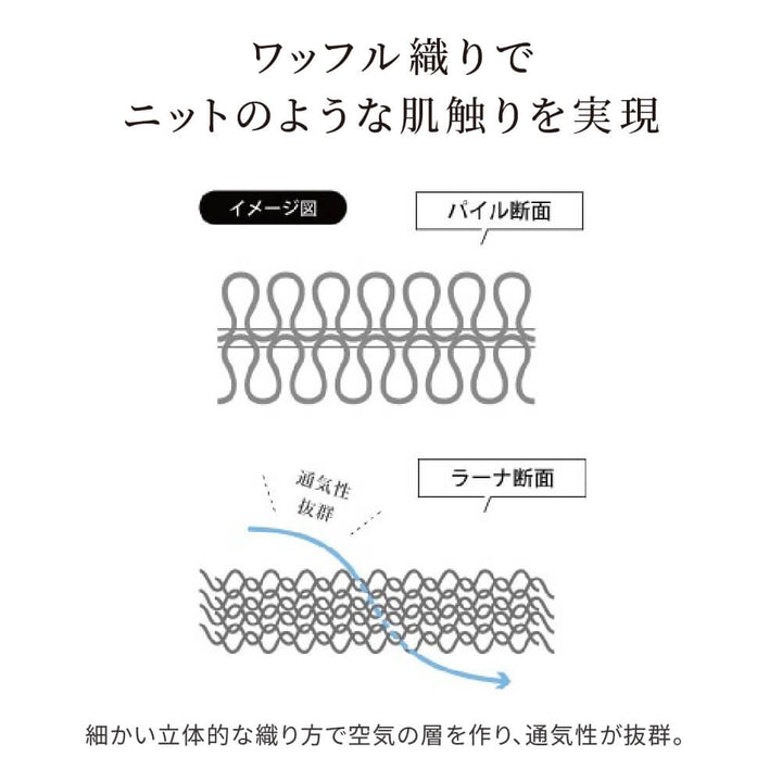 ラーナ S ゲストタオル ３色